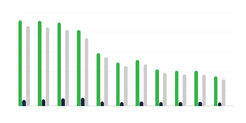 Çocuk hükümlüler