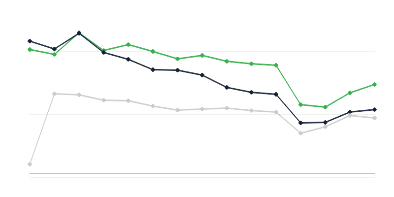 Erkeklerde tüberküloz insidansı