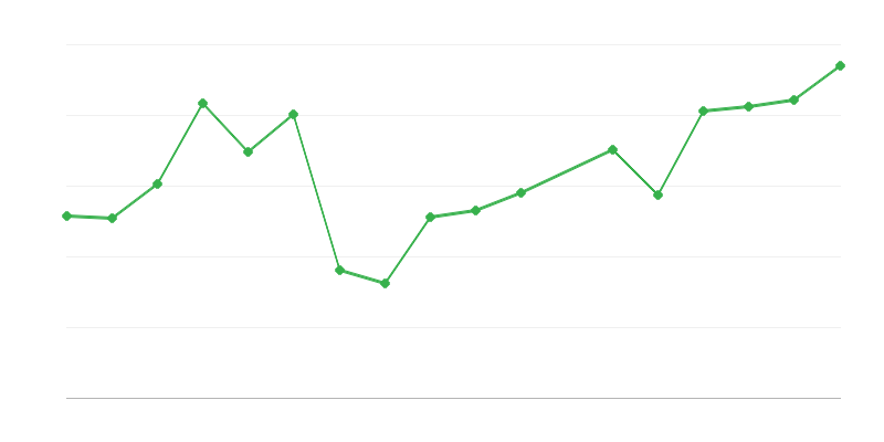 Dağ kurtarıcıları tarafından yapılan müdahaleler ve kurtarma operasyonları