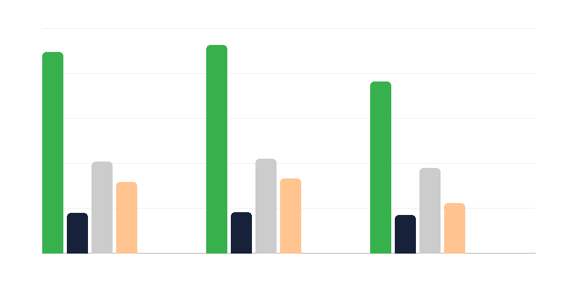 Engelli kişi sayısı