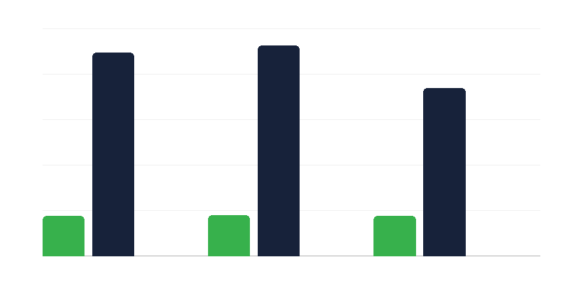 İşgücü piyasasında engelli bireyler