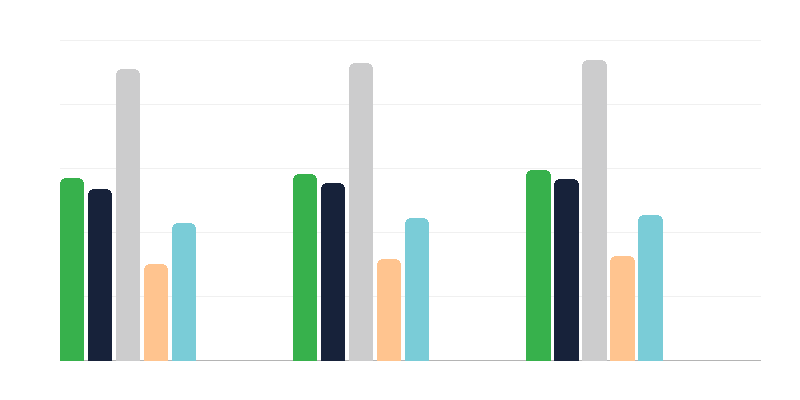 Gençlerde engelliliğin nedenleri