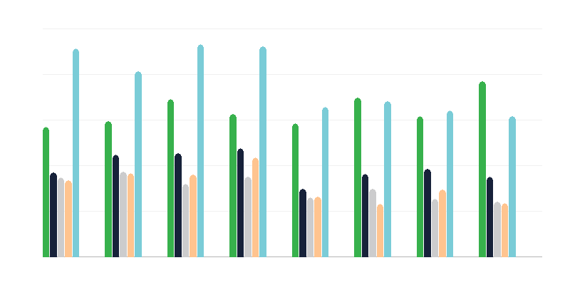 Tecavüz mağdurları