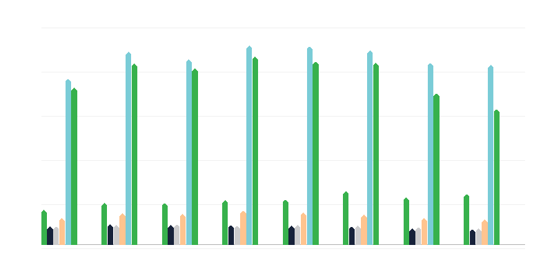 İstismar mağdurları