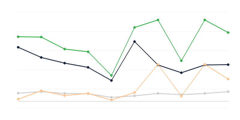 Polonyaʼya kaçak olarak sokulan malların değeri