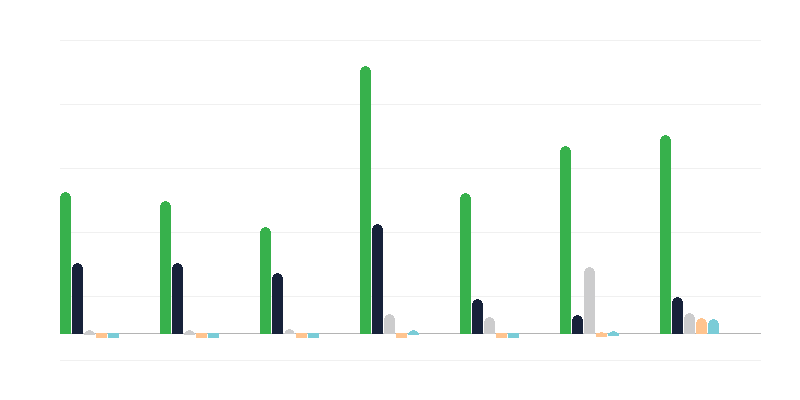 Eyalet sınırının yasadışı geçilmesi