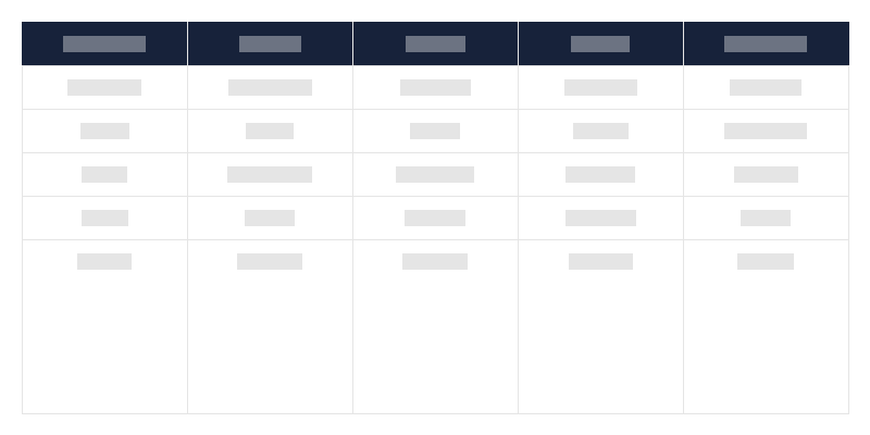 Her voyvodalıktaki arkeolojik anıtların türü