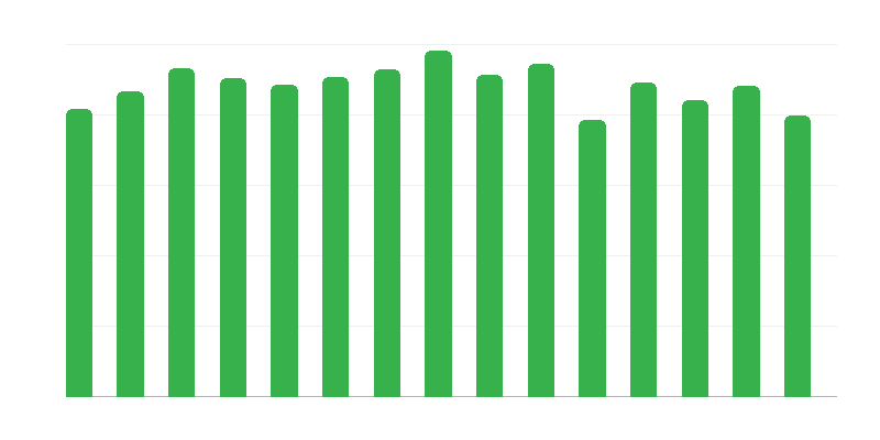 Yayınlanmış kitaplar